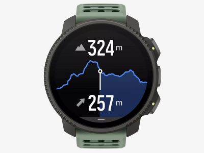 Vertical 2 Titanium Sage IV.png