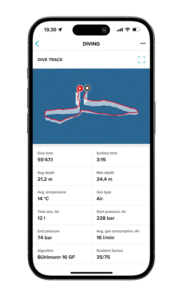 mobile-carousel-dive.png